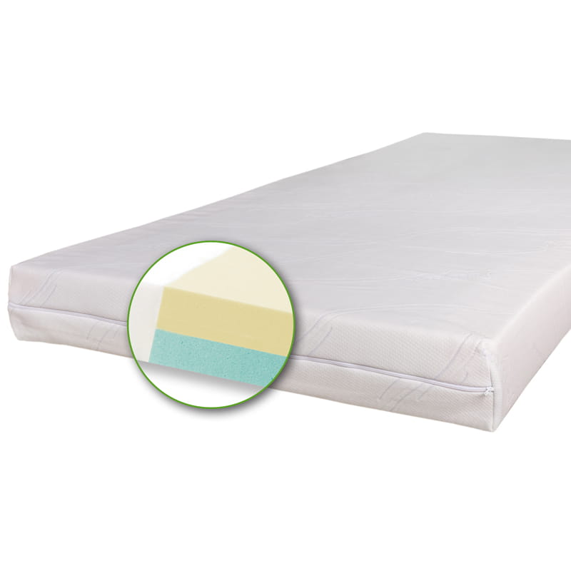 Die-rahm-Premiummatratze rahm Premiummatratze