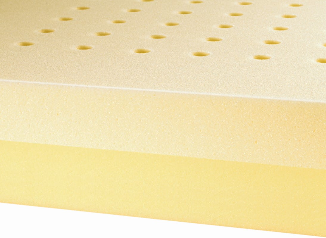 Kubivent-Viscoschaum-Matratze-Convenia-3 Kubivent Viscoschaum-Matratze Convenia