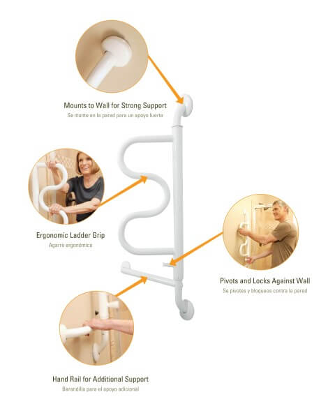 Wandhaltestange Rehastage Laola