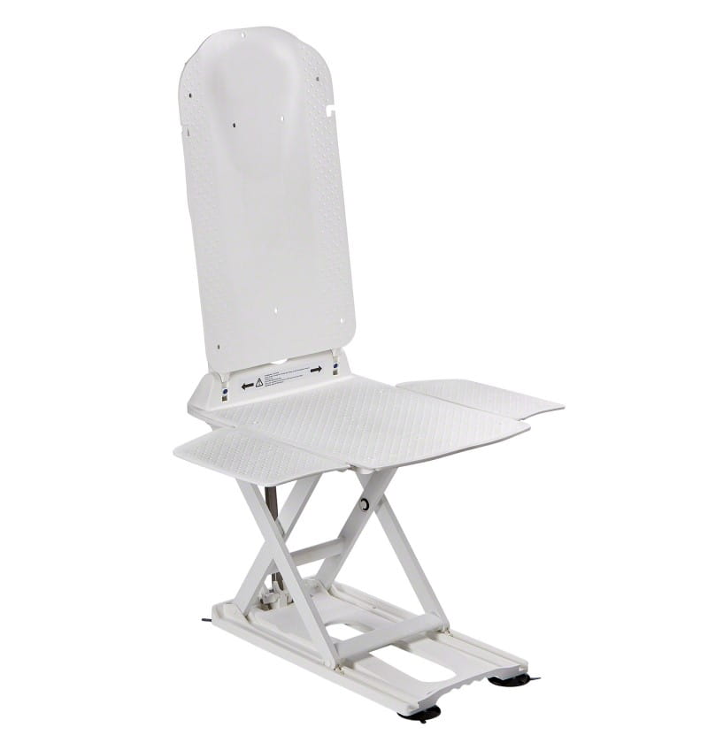 Badewannenlifter Dietz KANJO Eco