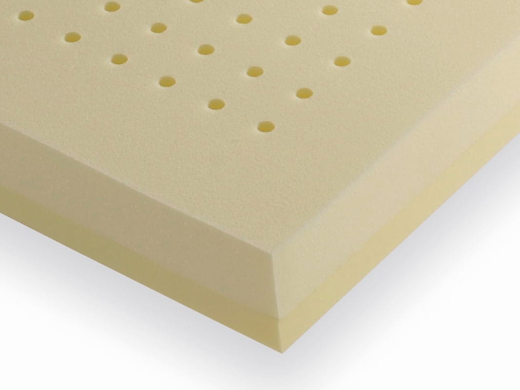 Kubivent-Viscoschaum-Matratze-Convenia Kubivent Viscoschaum-Matratze Convenia