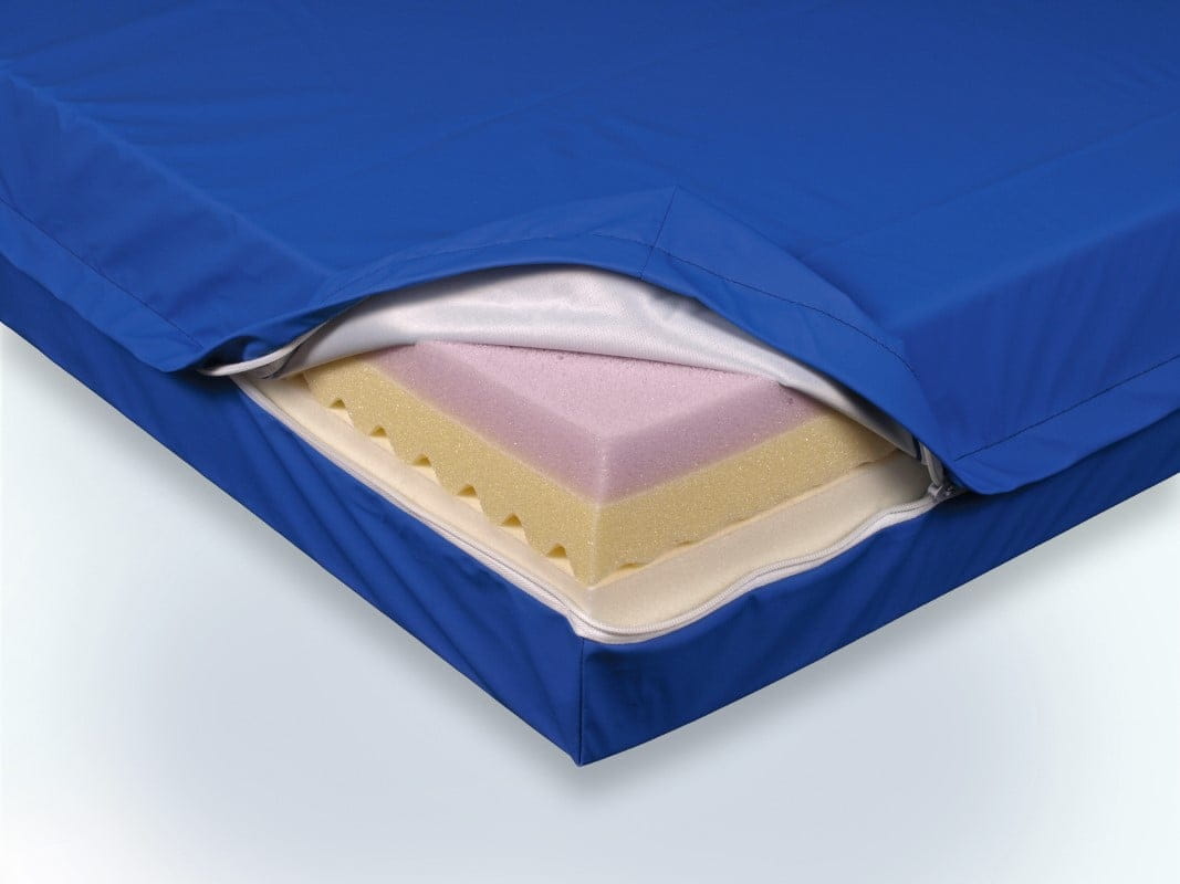 Kubivent-geschlossener-Inkontinenzschutzbezug Kubivent Viscoschaum-Matratze Convenia