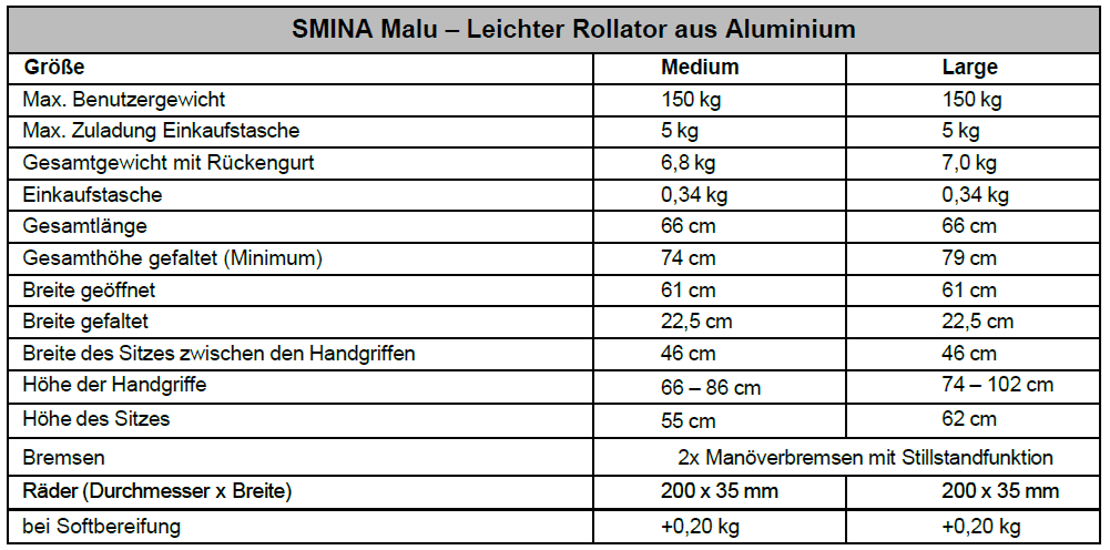 Technische-Daten-Leichtgewichtrollator-Malu