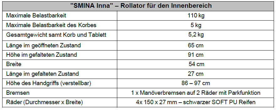 SMINA-INNA-Indoor-RollatorppJKkCWXEBfLM
